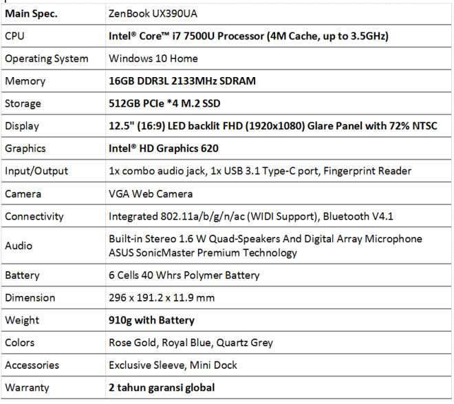 tech-spec-zenbook-ux390ua